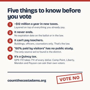 Five things to know