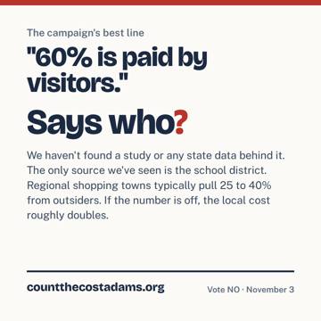 Says who?